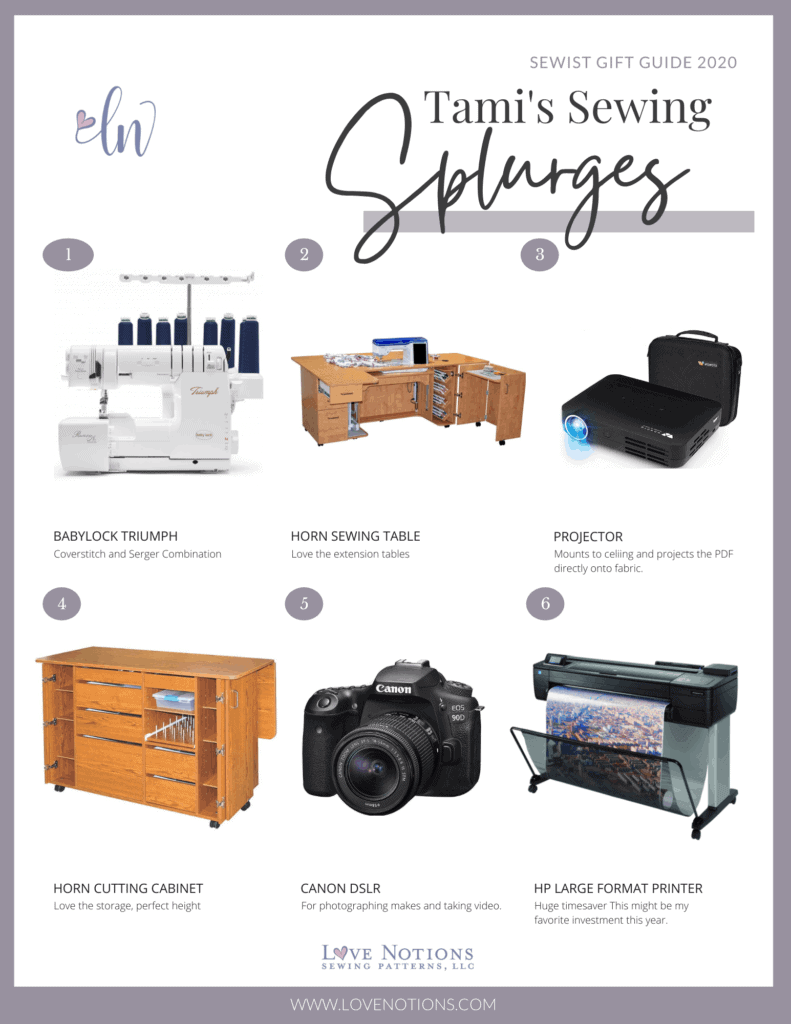 gift guide