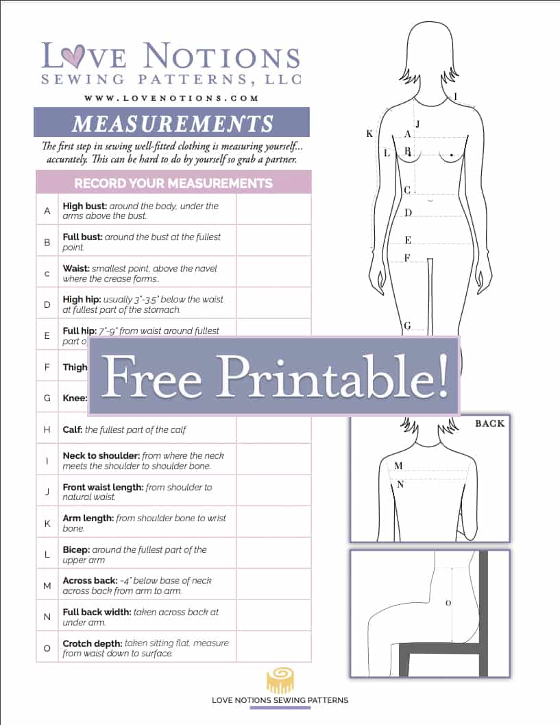 Measurement chart