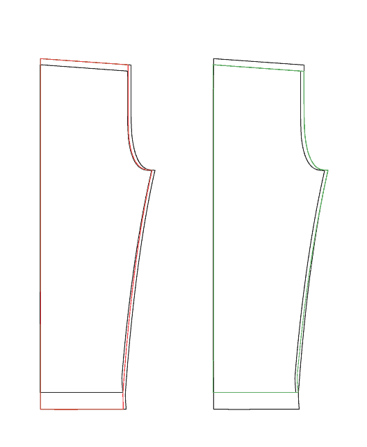 blending sizes for pants