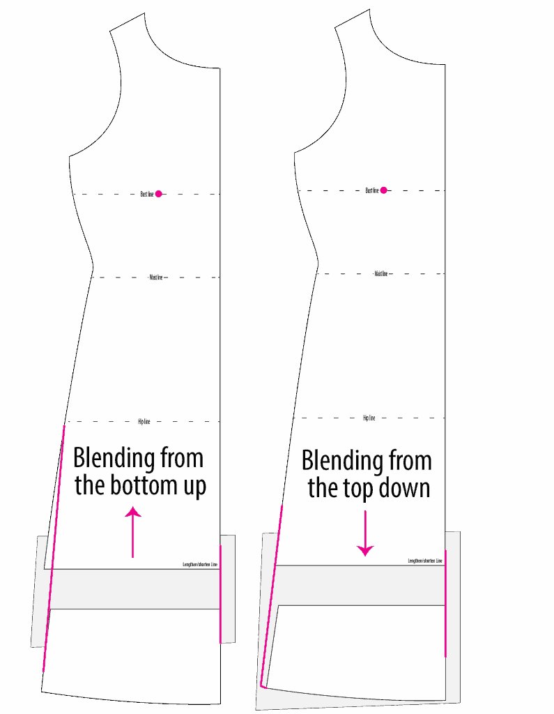 pattern altering
